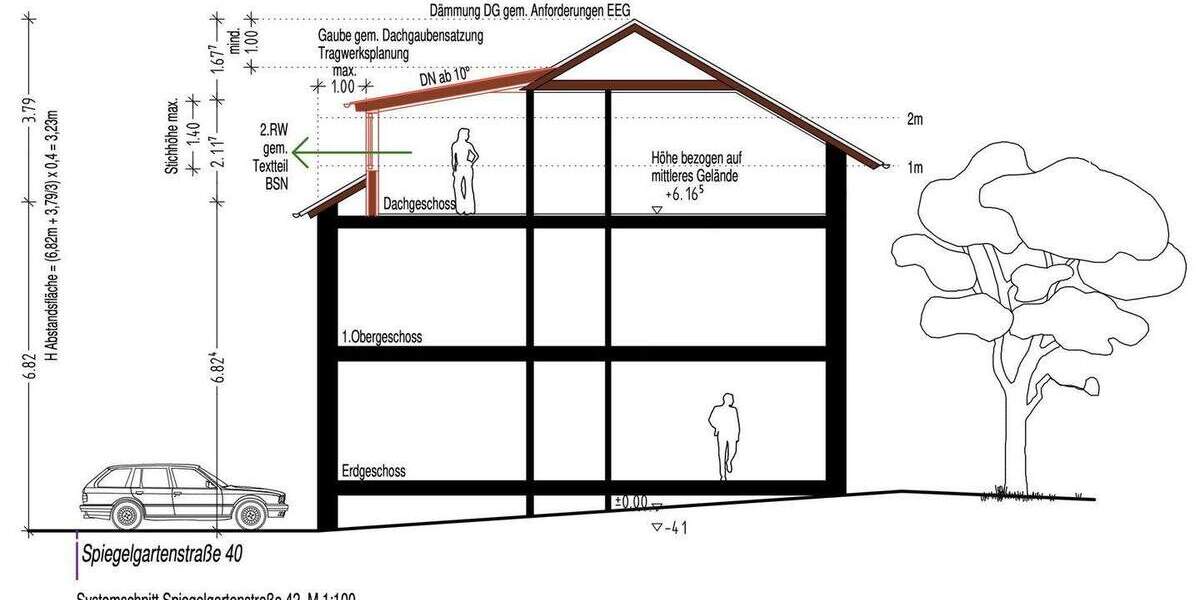 Mehrfamilienhaus, Wohnhaus Herzogenaurach - 2 Zimmer, 554 m&sup2;, 997.000&euro; | Angebot:25735083