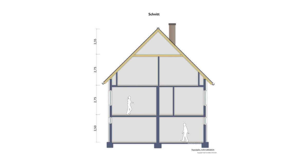 Einfamilienhaus Lonnerstadt Mailach - 6 Zimmer, 125 m&sup2;, 299.000&euro; | Angebot:25741333