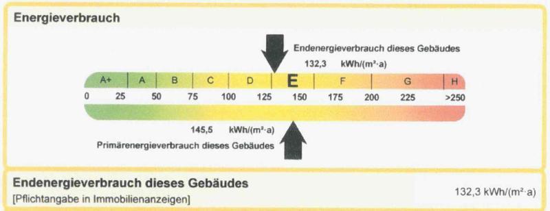 3- Zi. DG Wohnung mit 2 Balkonen und Garage - Etagenwohnung Hemhofen | Angebot:22401892