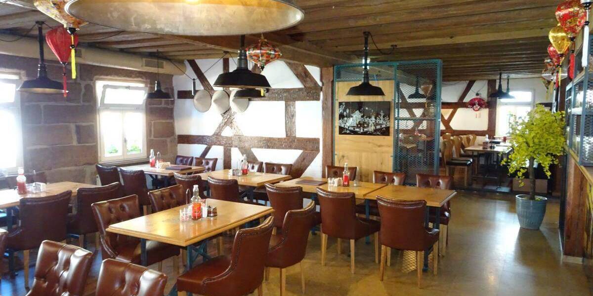 Gewerbeobjekt Herzogenaurach - 995.000&euro; | Angebot:25697893