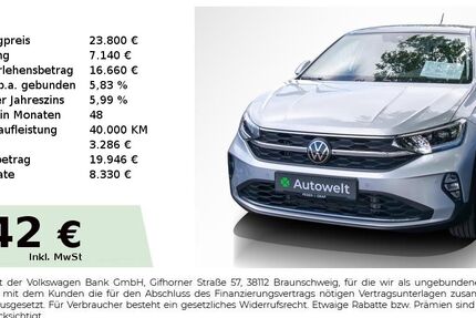 VW Taigo 22.650 km 23.440 &euro; Nürnberg 90431