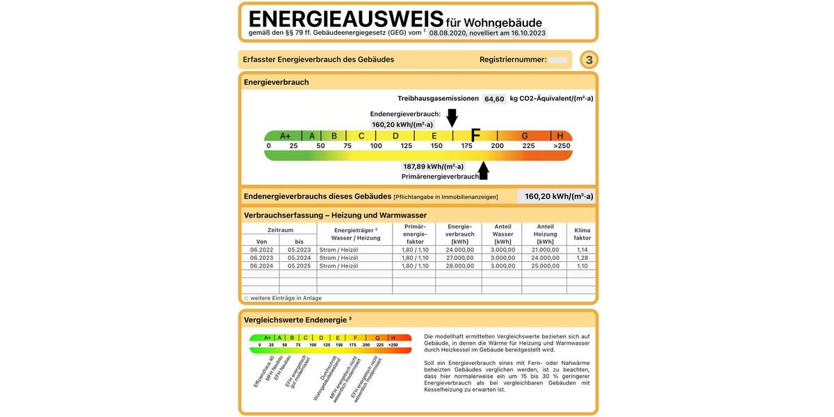Mehrfamilienhaus, Wohnhaus Zirndorf - 699.000&euro; | Angebot:25964678
