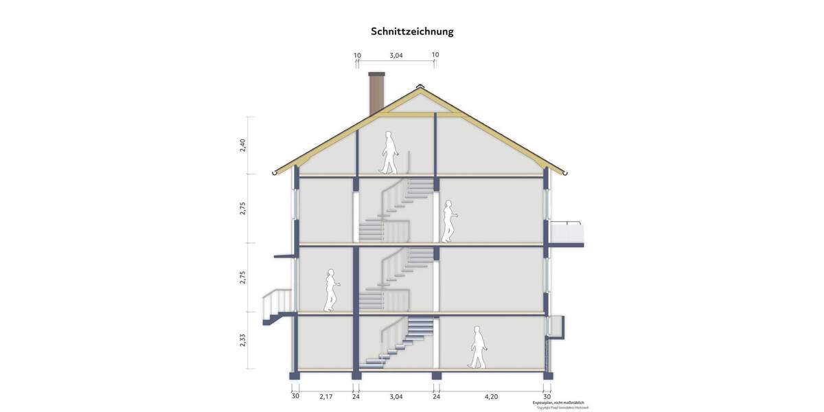 Doppelhaushälfte Höchstadt a.d.Aisch Höchstadt - 4 Zimmer, 102 m&sup2;, 330.000&euro; | Angebot:25696326