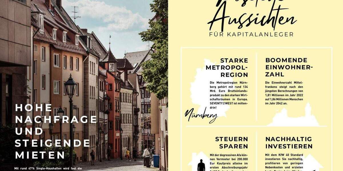 Etagenwohnung Nürnberg Höfen - 2 Zimmer, 76 m&sup2;, 520.000&euro; | Angebot:25880741