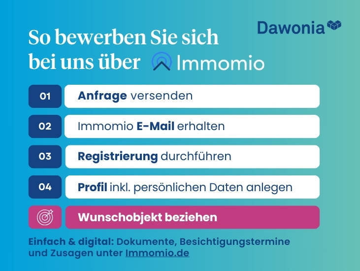 Etagenwohnung Erlangen Erlangen-Süd - 4 Zimmer, 101 m&sup2;, 1.449&euro; | Angebot:26583582