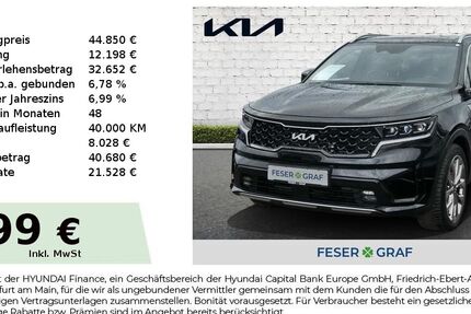 Kia Sorento 24.079 km 43.450 &euro; Roth 91154