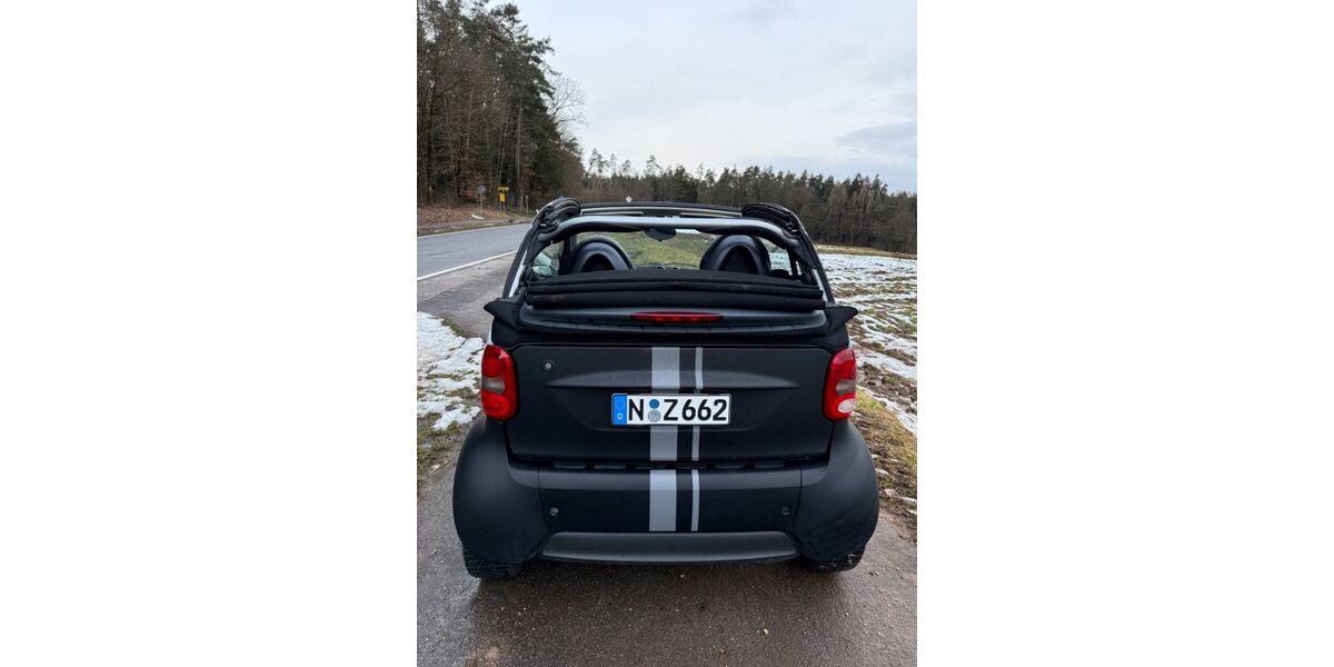 Smart ForTwo 100.000 km 2.900 &euro; Nürnberg 90461