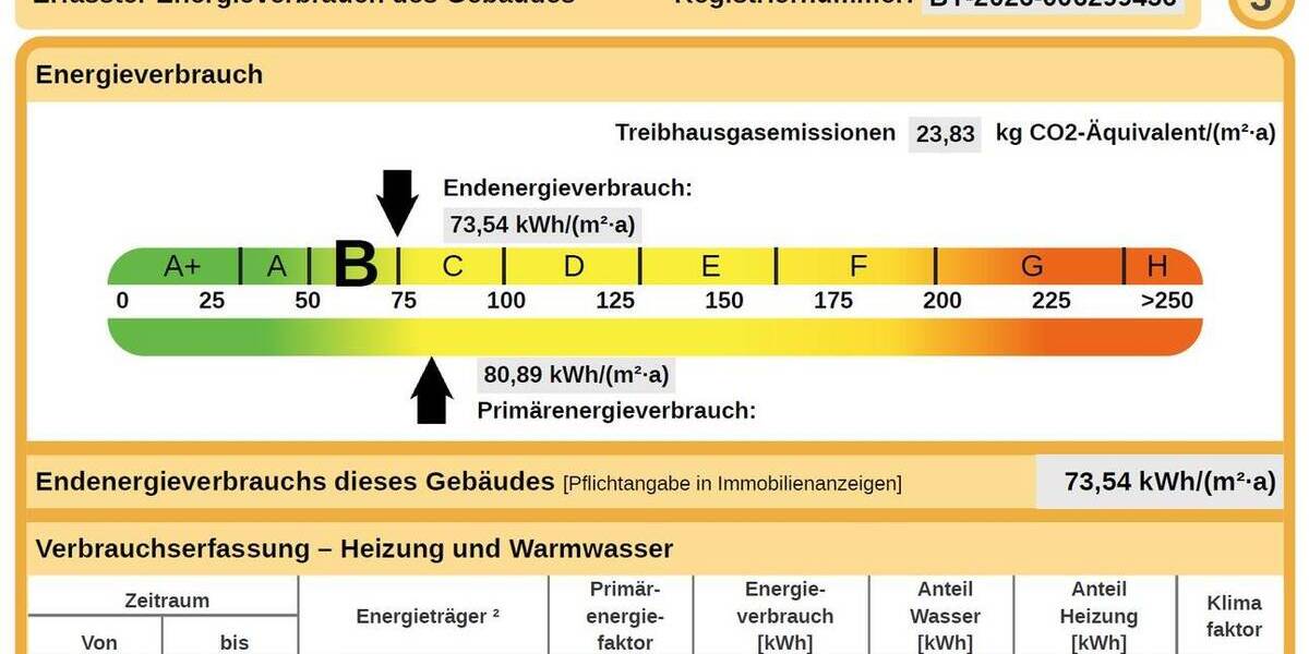 Einfamilienhaus Schwabach Wolkersdorf - 5 Zimmer, 210 m&sup2;, 760.000&euro; | Angebot:25985989