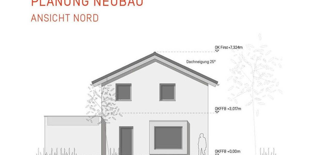 Grundstück Nürnberg Reichelsdorf - 230.000&euro; | Angebot:25769485
