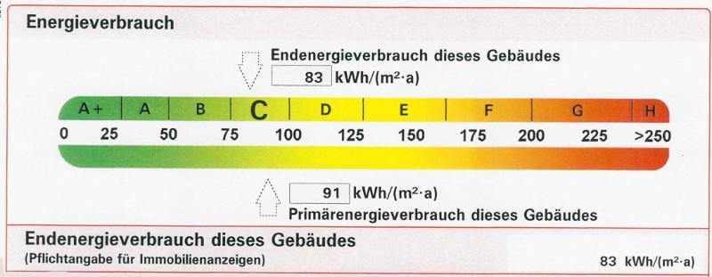 3 Zi. Wohnung (Nr. 6) im DG (2. OG) mit Balkon und Garage - Etagenwohnung Erlangen OT Dechsendorf | Angebot:24315669