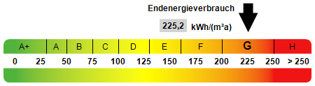 Etagenwohnung Nürnberg Steinbühl - 2 Zimmer, 63 m&sup2;, 189.000&euro; | Angebot:26658606