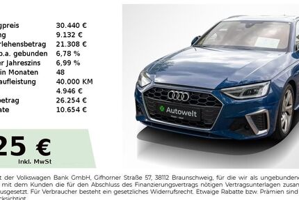 Audi A4 125.050 km 30.440 &euro; Nürnberg 90431