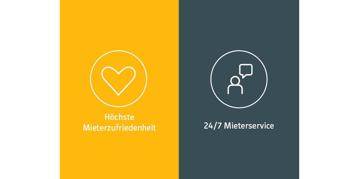 Gewerbeobjekt Nürnberg Sankt Leonhard - 1.180&euro; | Angebot:25926185