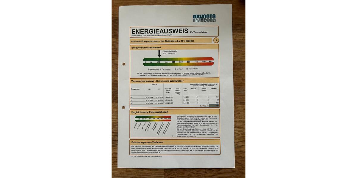 Etagenwohnung Nürnberg Kleinweidenmühle - 3 Zimmer, 76 m&sup2;, 269.000&euro; | Angebot:26038382
