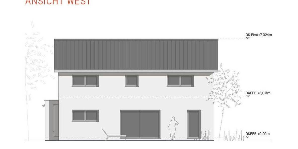 Grundstück Nürnberg Reichelsdorf - 230.000&euro; | Angebot:25769485