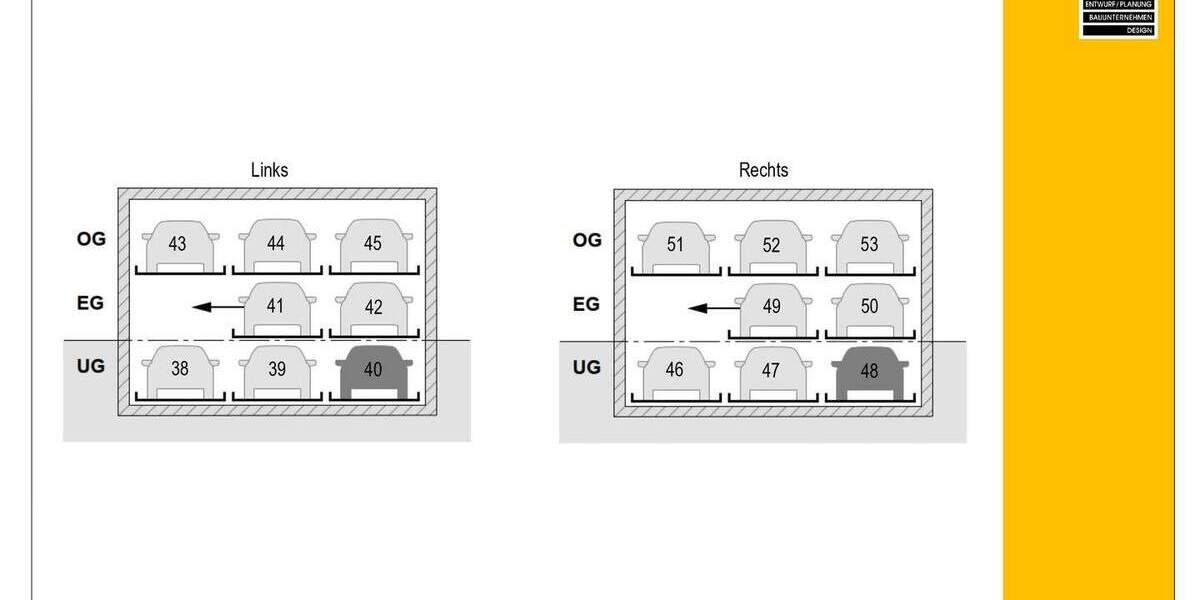 Etagenwohnung Fürth Südstadt - 3 Zimmer, 85 m&sup2;, 594.000&euro; | Angebot:25939451