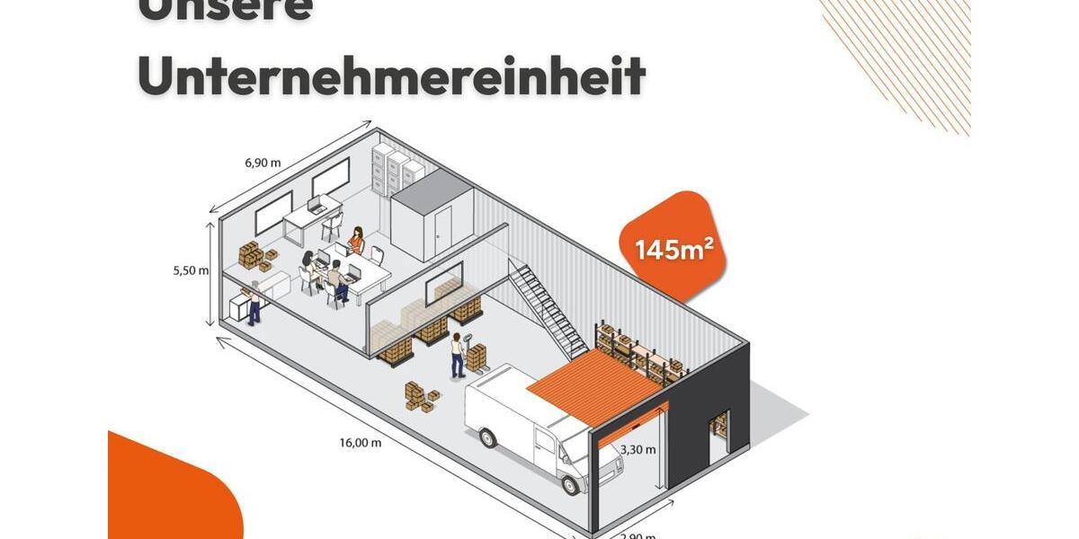 Gewerbeobjekt Forchheim - 1.190&euro; | Angebot:21671427