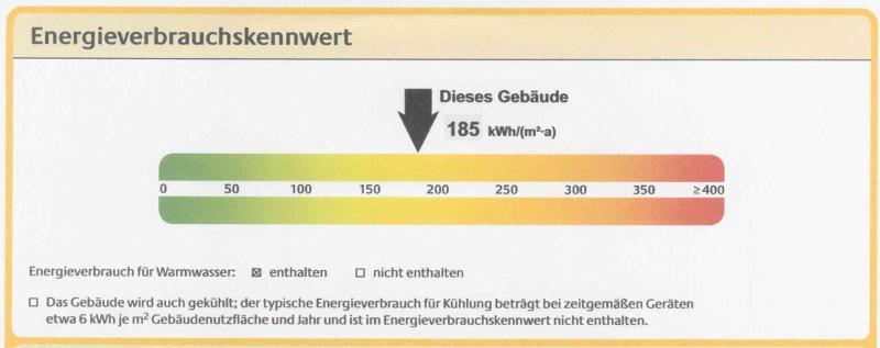 3 Zi. Wohnung im DG (2.OG) mit Stellplatz - Etagenwohnung Dechsendorf Dechsendorf | Angebot:26002016