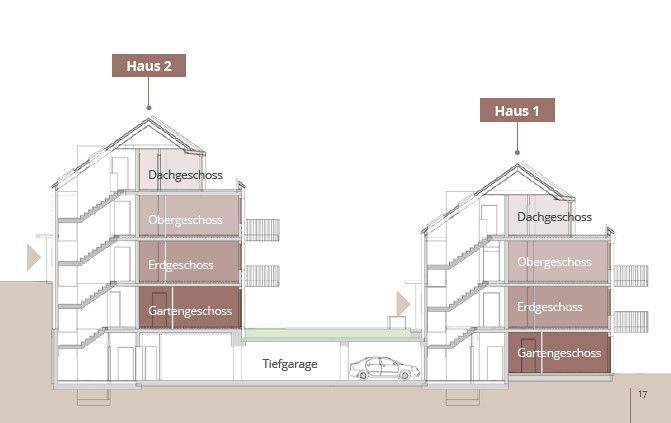 Etagenwohnung Bubenreuth - 3 Zimmer, 103 m&sup2;, 670.000&euro; | Angebot:25801825