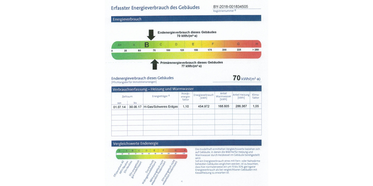 Etagenwohnung Roth - 3 Zimmer, 74 m&sup2;, 259.000&euro; | Angebot:25864013