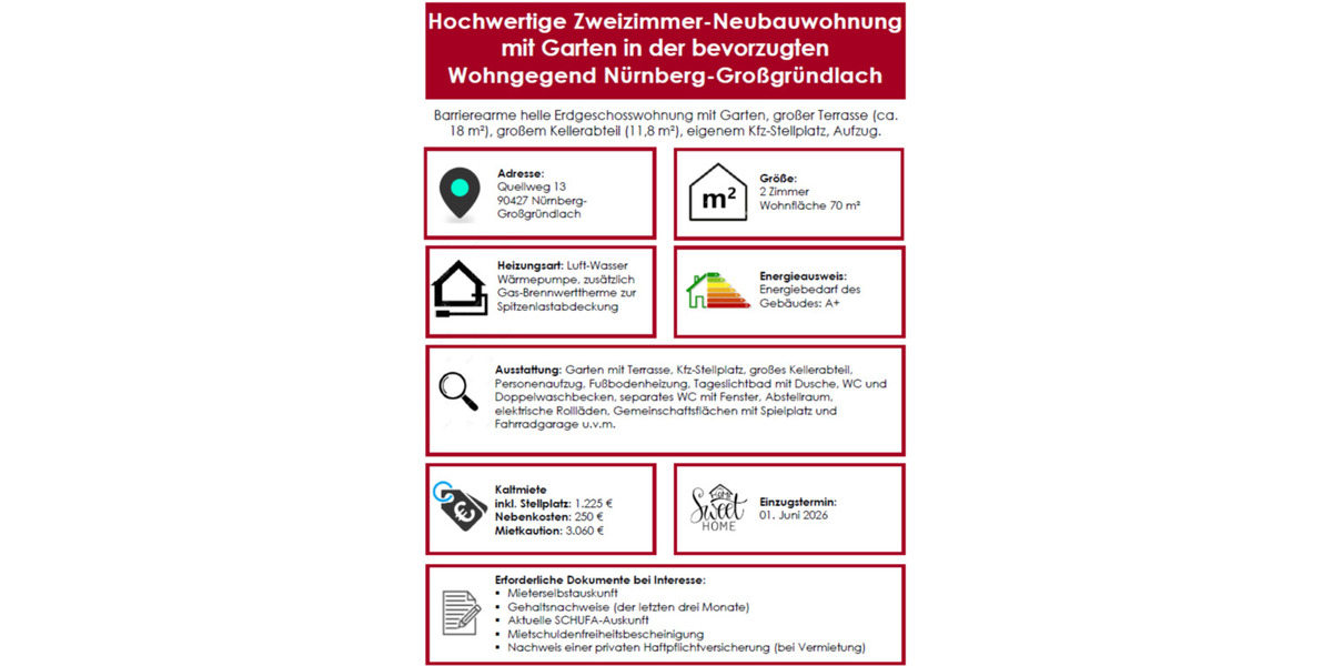 Erdgeschoßwohnung Nürnberg Almoshof - 2 Zimmer, 70 m&sup2;, 1.225&euro; | Angebot:25383607