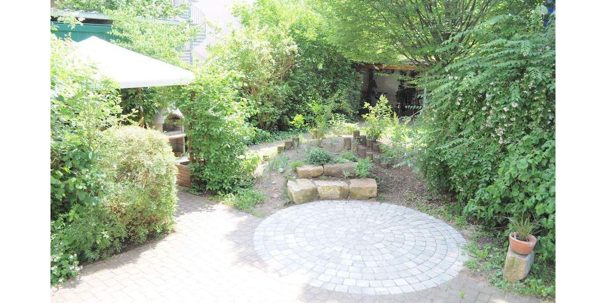 Etagenwohnung Fürth Innenstadt - 2 Zimmer, 42 m&sup2;, 550&euro; | Angebot:25926398