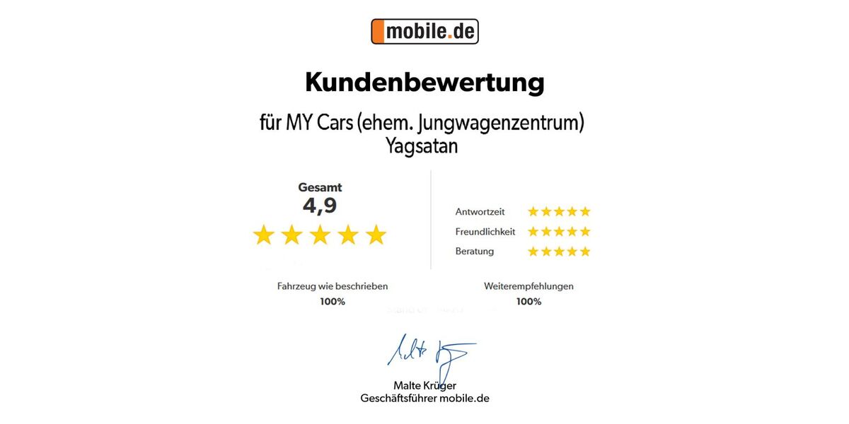 Alfa Romeo Tonale 81.300 km 21.999 &euro; Röthenbach a. d. Pegnitz 90552