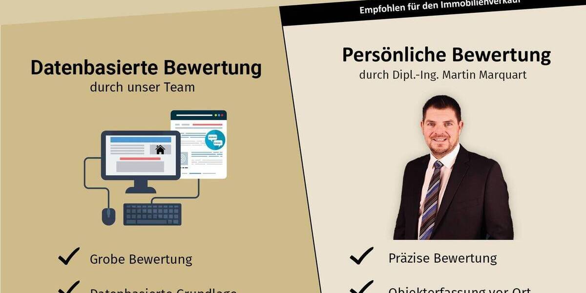 Etagenwohnung Nürnberg Langwasser - 2 Zimmer, 57 m&sup2;, 168.500&euro; | Angebot:26015089