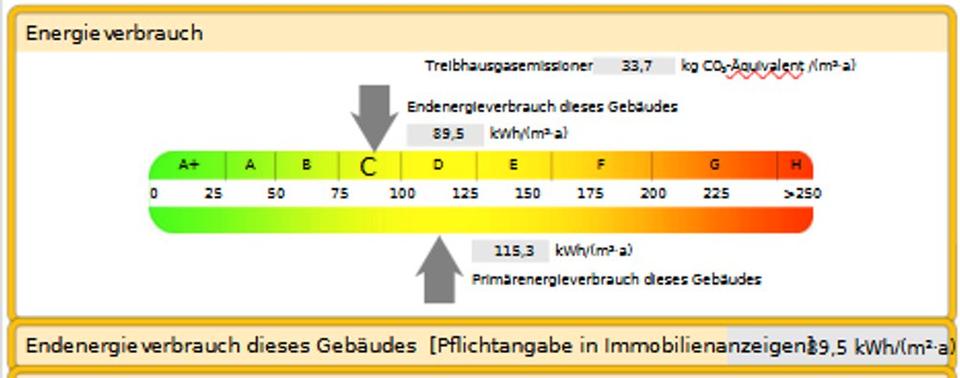 Einfamilienhaus Röthenbach an der Pegnitz - 3 Zimmer, 90 m&sup2;, 550.000&euro; | Angebot:26980614