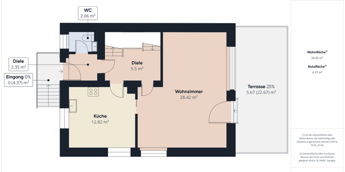 Doppelhaushälfte Eckental Eschenau - 4 Zimmer, 140 m&sup2;, 549.000&euro; | Angebot:25672590