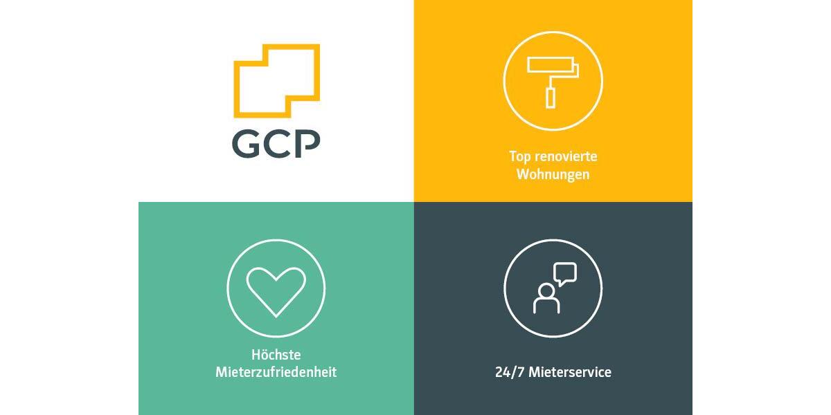 Gewerbeobjekt Nürnberg Hasenbuck - 1.100&euro; | Angebot:26619188