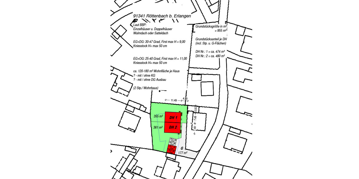Grundstück Röttenbach - 499.900&euro; | Angebot:25672239