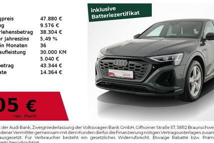 Audi Q8 e-tron 69.088 km 46.940 &euro; Nürnberg 90441