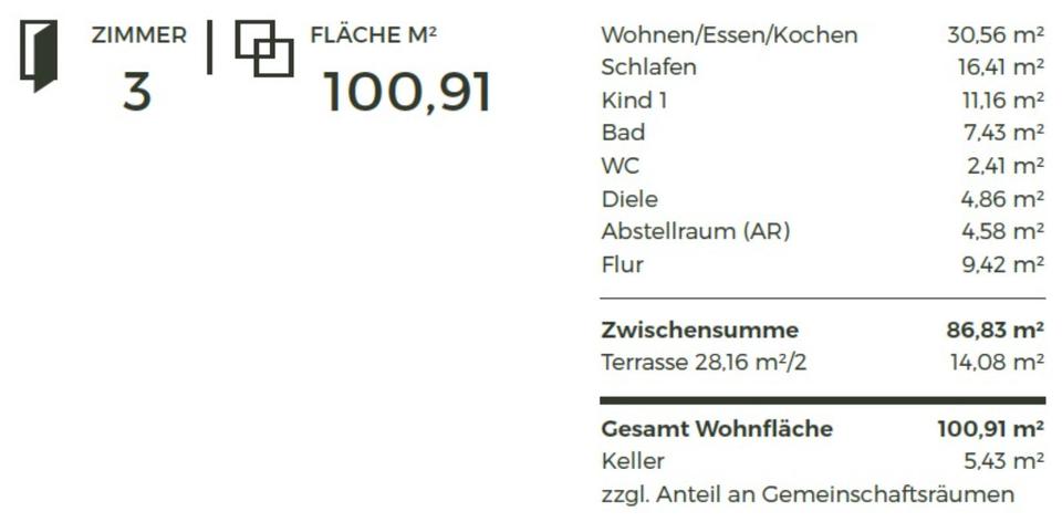 Erdgeschoßwohnung Nürnberg Almoshof - 3 Zimmer, 101 m&sup2;, 650.000&euro; | Angebot:24651102