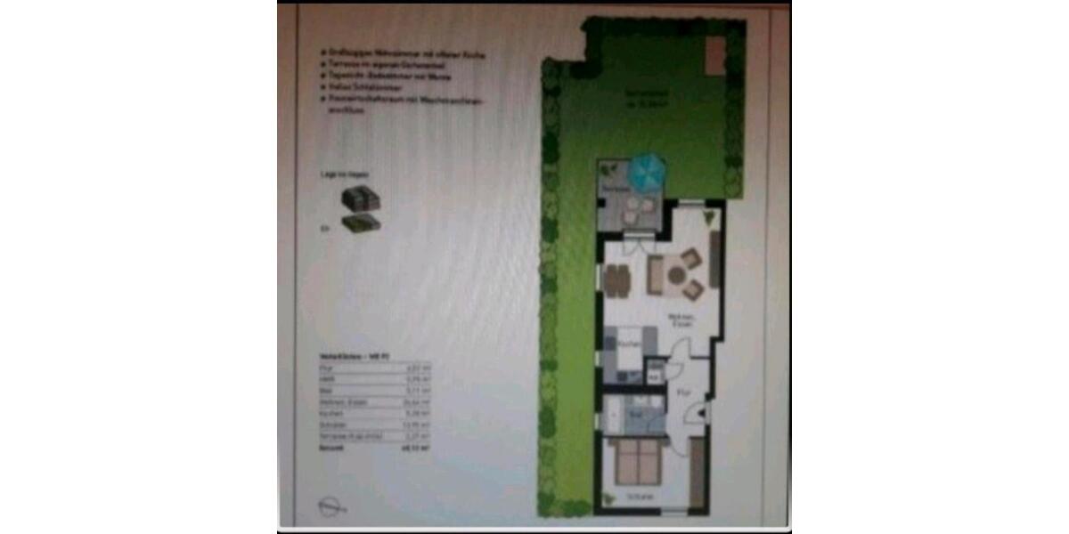 Erdgeschoßwohnung Fürth Südstadt - 2 Zimmer, 60 m&sup2;, 299.999&euro; | Angebot:25973509