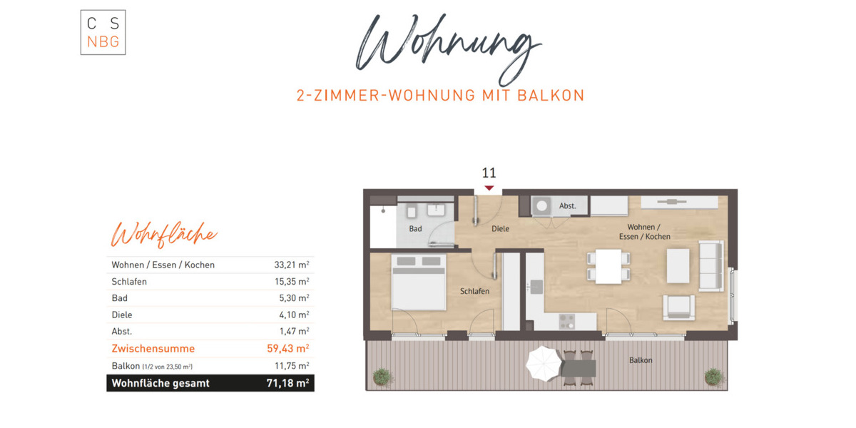 Etagenwohnung Nürnberg Tafelhof - 2 Zimmer, 71 m&sup2;, 454.000&euro; | Angebot:26017089