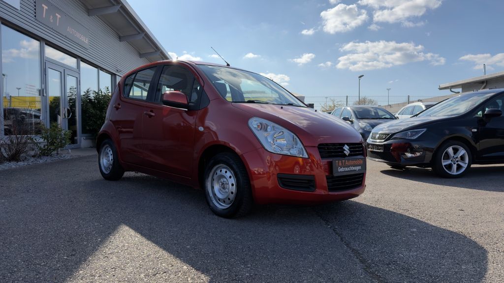 Suzuki Splash 104.100 km 4.490 &euro; Fürth 90763