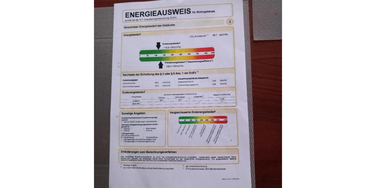 Dachgeschoßwohnung Stein - 2 Zimmer, 70 m&sup2;, 297.000&euro; | Angebot:25831001