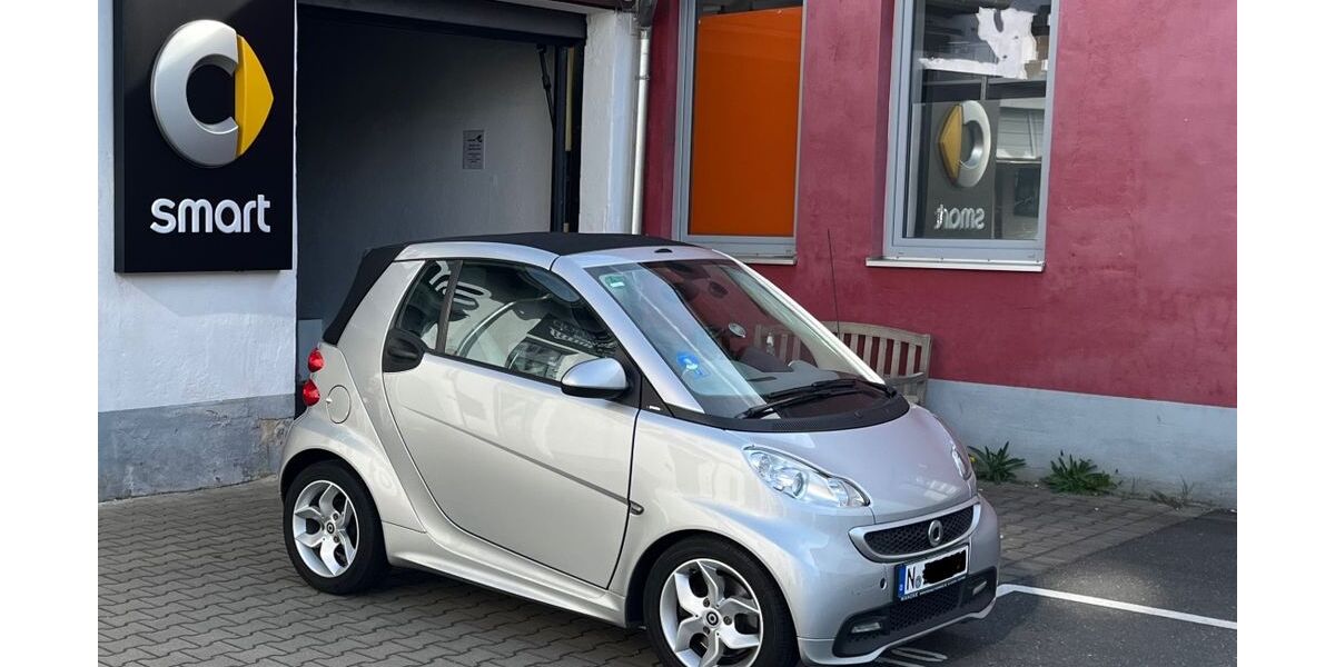 Smart ForTwo 46.000 km 10.500 &euro; Nürnberg 90425