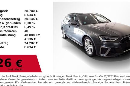 Audi A4 67.200 km 28.780 &euro; Nürnberg 90411