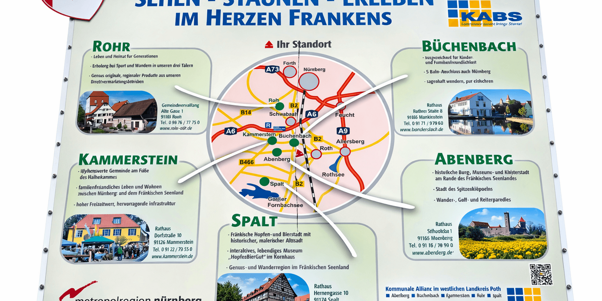 Grundstück Büchenbach - 400.000&euro; | Angebot:26976021