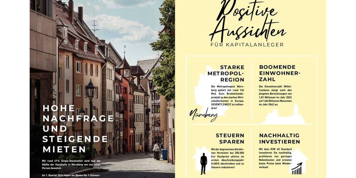 Etagenwohnung Nürnberg Höfen - 2 Zimmer, 85 m&sup2;, 500.000&euro; | Angebot:26488764