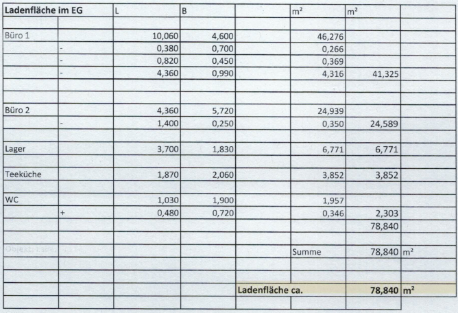 Gewerbeobjekt Nürnberg Steinbühl - 3 Zimmer, 273.000&euro; | Angebot:25897916