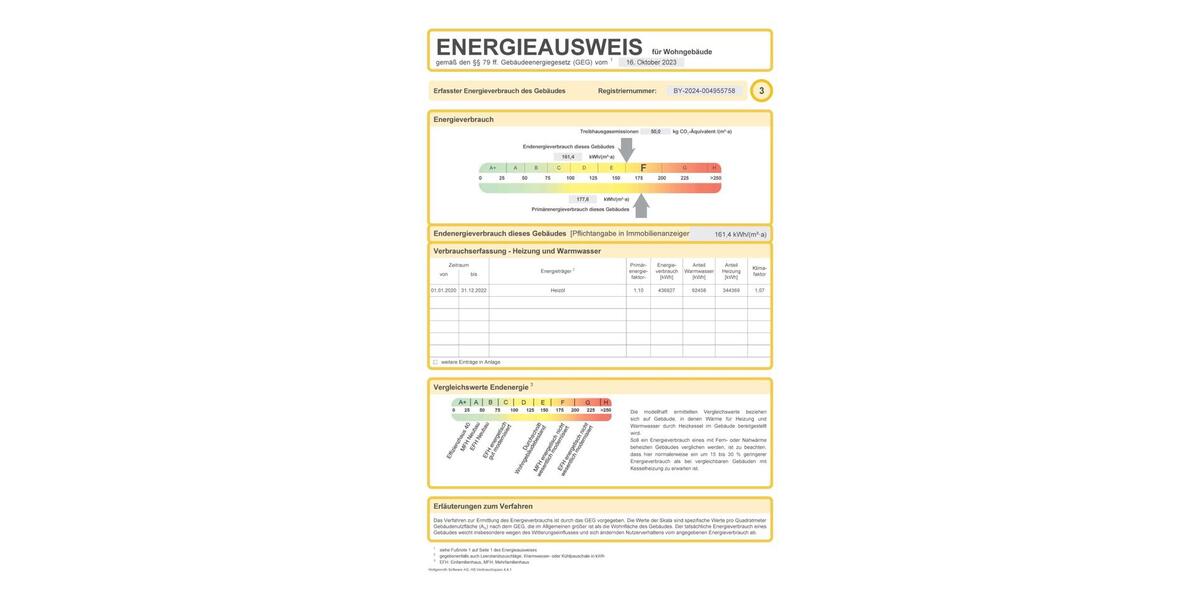 Erdgeschoßwohnung Höchstadt an der Aisch - 2 Zimmer, 50 m&sup2;, 220.000&euro; | Angebot:25417935