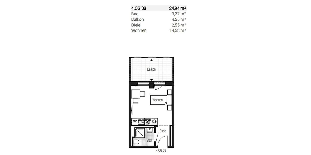 Etagenwohnung Nürnberg Gibitzenhof - 1 Zimmer, 25 m&sup2;, 702&euro; | Angebot:25350309