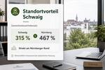Gewerbeobjekt Schwaig Bei Nürnberg - 99&euro; | Angebot:26583605