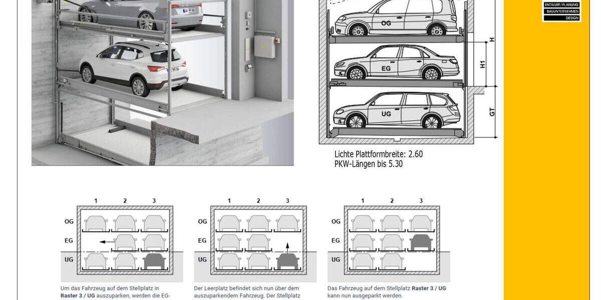 Etagenwohnung Fürth Südstadt - 2 Zimmer, 71 m&sup2;, 538.000&euro; | Angebot:25928804